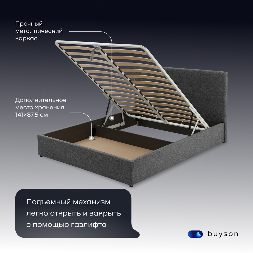 Короб кровати + металлический каркас с ламелями и подъемным механизмом 180