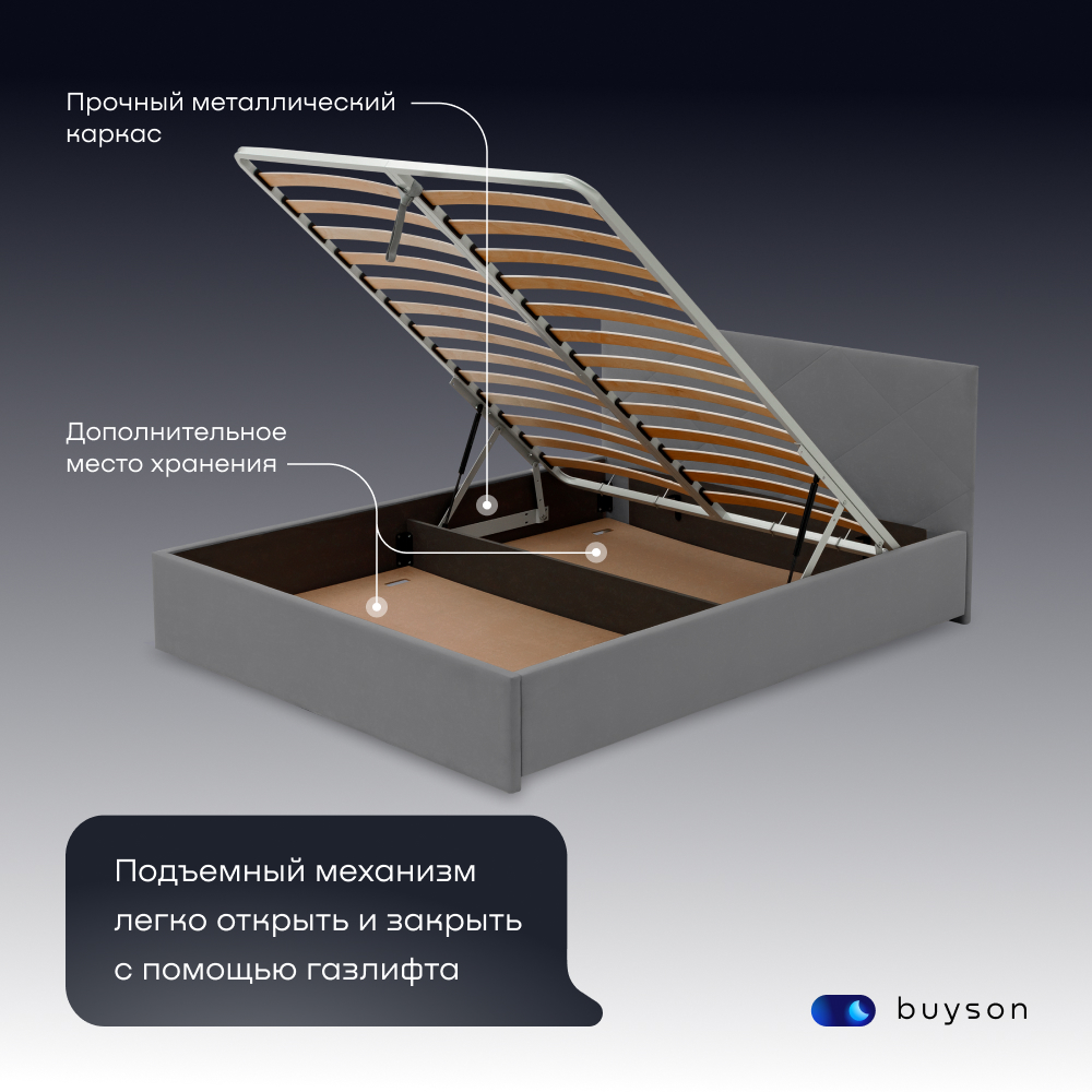 Как разобрать кровать с подъемным механизмом