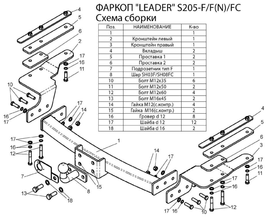 Фаркоп BRINK 623000 для SSANGYONG ACTYON SPORTS 05- / 12