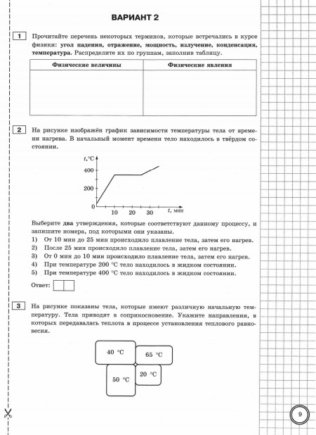 Впр физика 8 класс образец