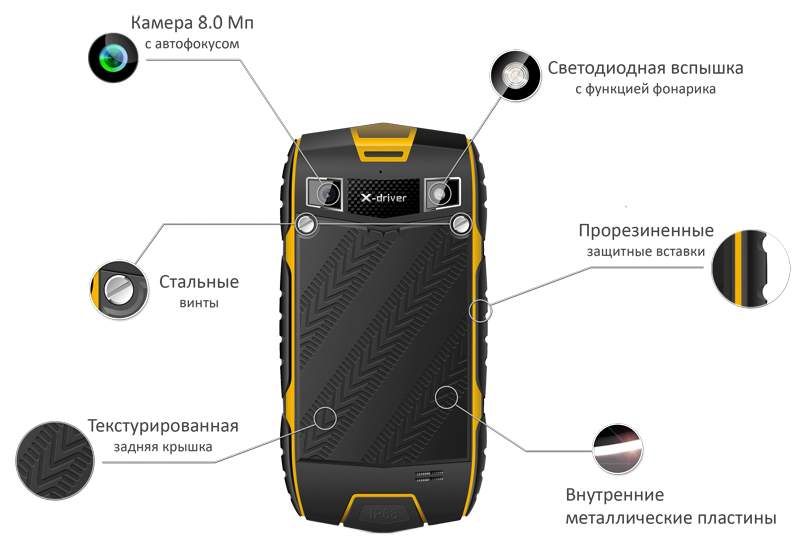 Texet tm 510r схема