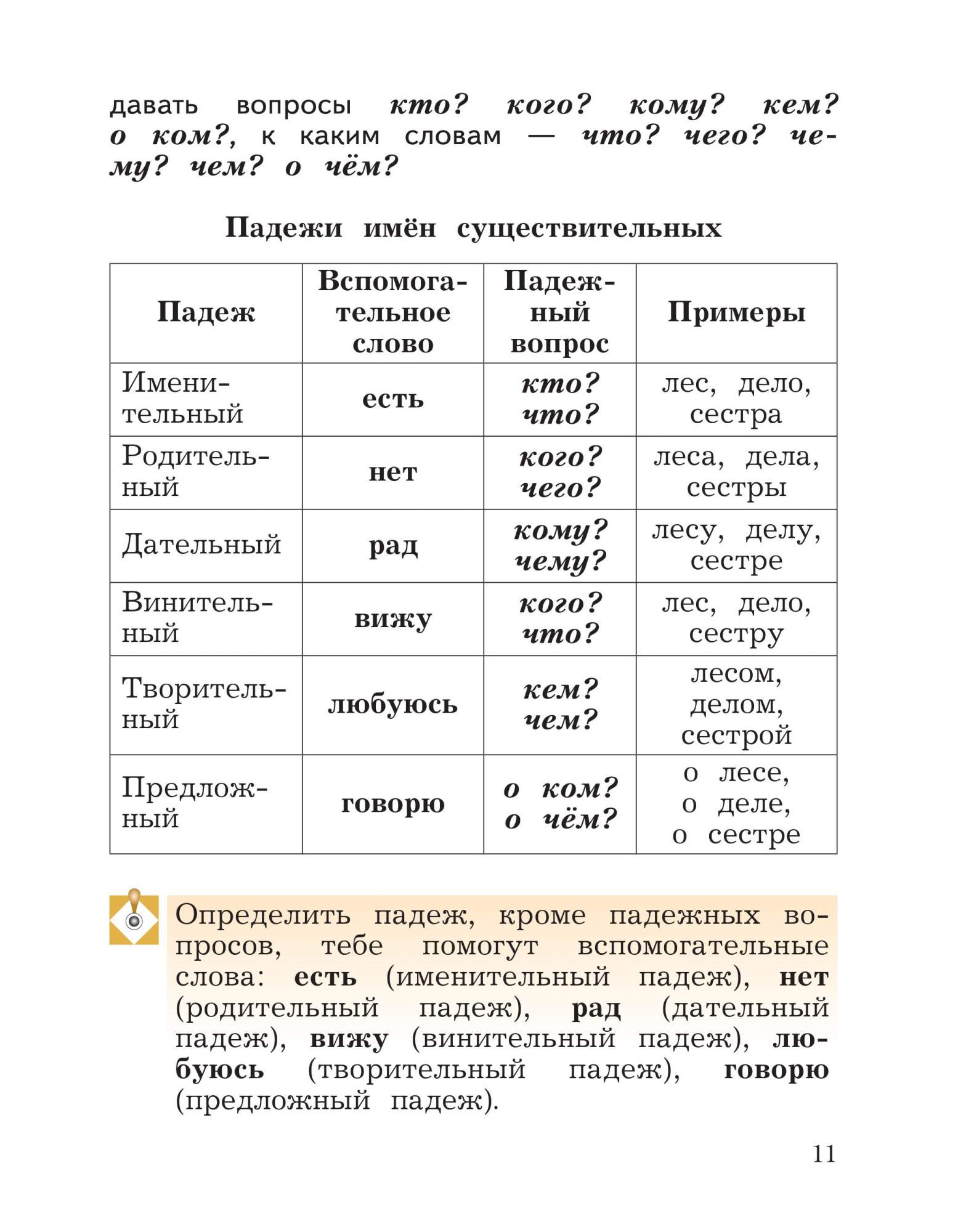 Учебник Русский язык 3 класс часть 2 в 2-х частях Иванов С.В. – купить в  Москве, цены в интернет-магазинах на Мегамаркет