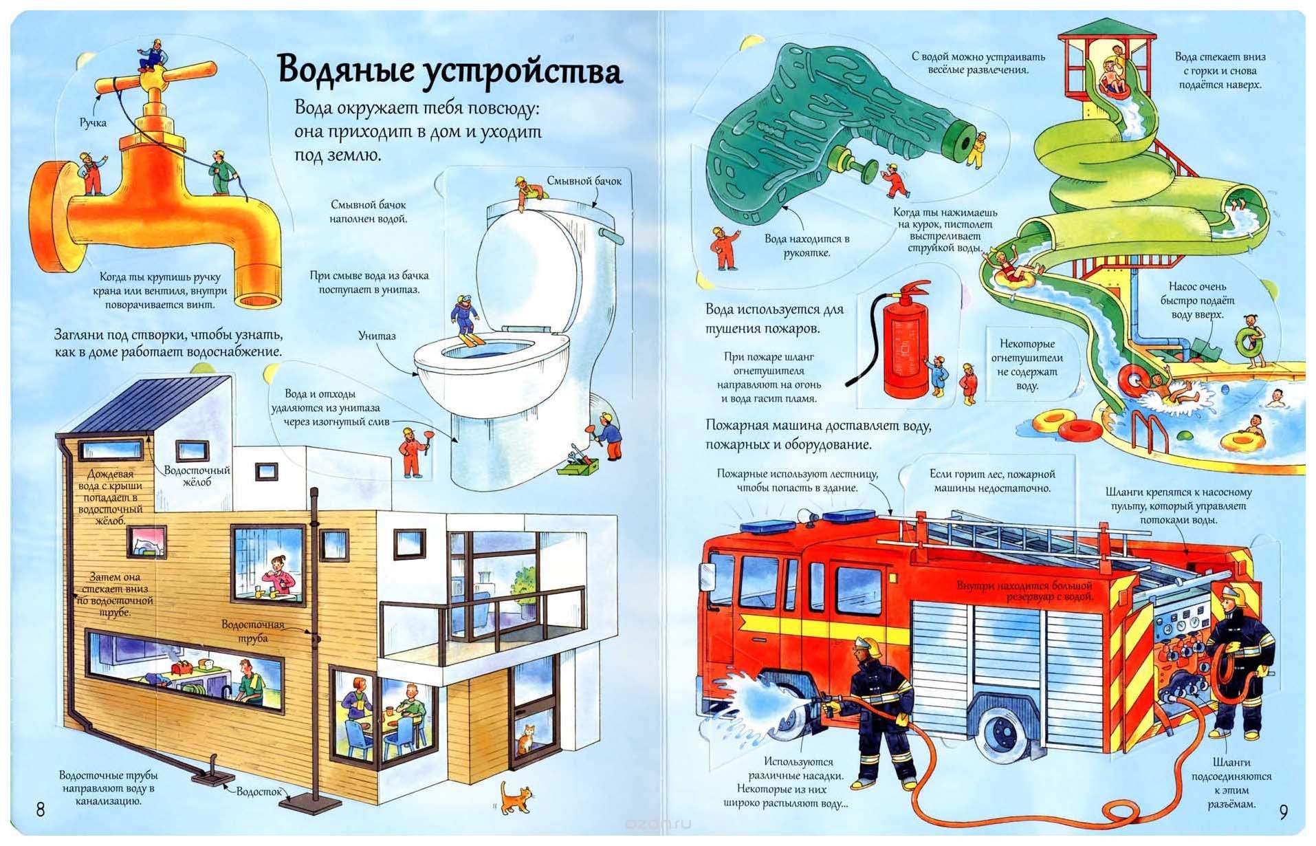 Робинс Открой тайны техники – купить в Москве, цены в интернет-магазинах на  Мегамаркет