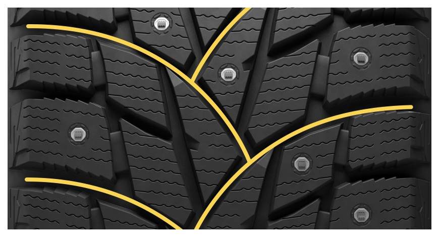 Dunlop grandtrek 02. Dunlop Grandtrek Ice 02. Dunlop Winter Ice 02. Зимние Dunlop Grandtrek Ice 02. 225/65r17 Dunlop ice02.
