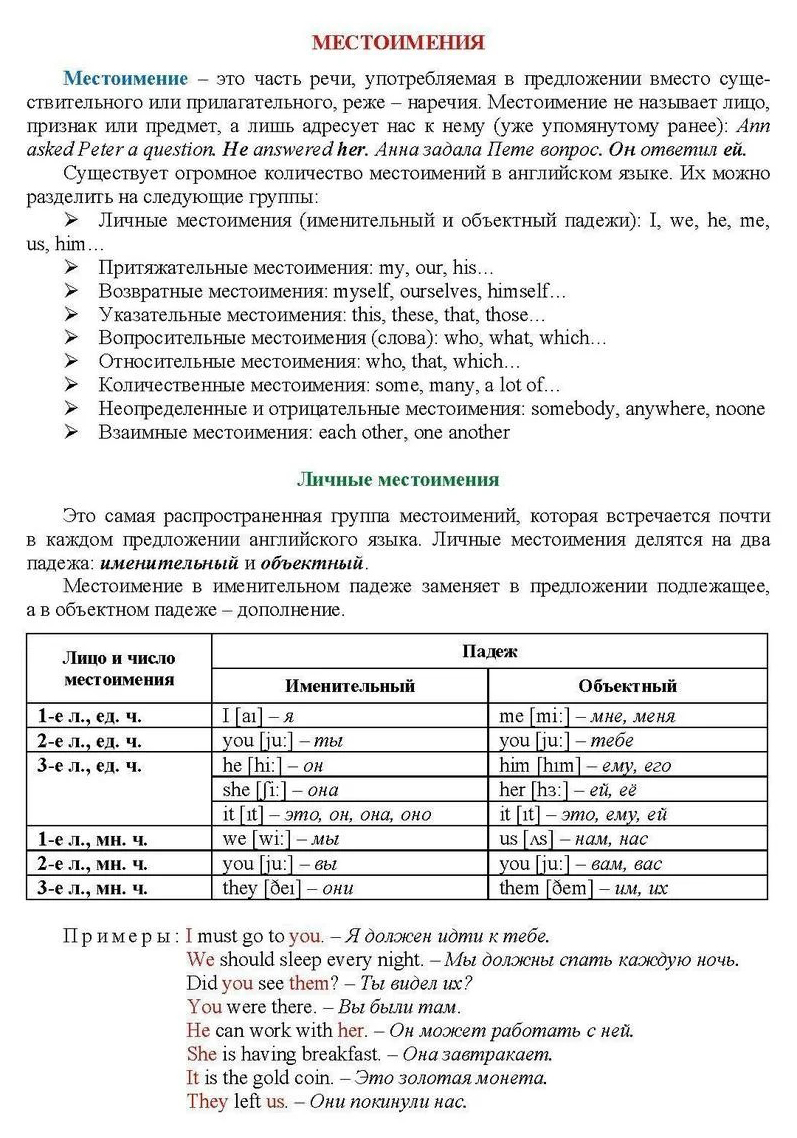 Английский язык. Предлоги. Местоимения. Артикли комплект из 12 карт -  купить дидактического материала, практикума в интернет-магазинах, цены на  Мегамаркет | НБУ-14