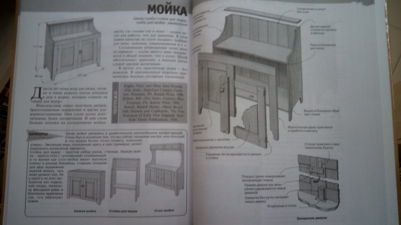 Книга работы по дереву мебель для дома проекты и чертежи марк рипли