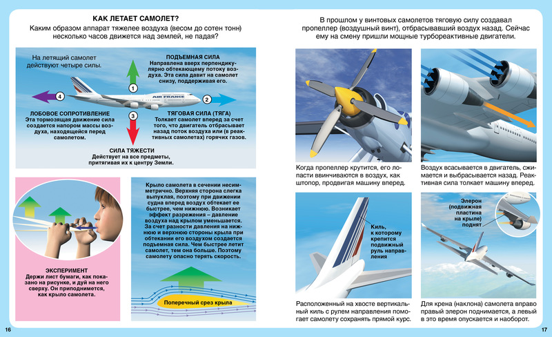 Самолёты - купить детской энциклопедии в интернет-магазинах, цены на Мегамаркет | 6234566