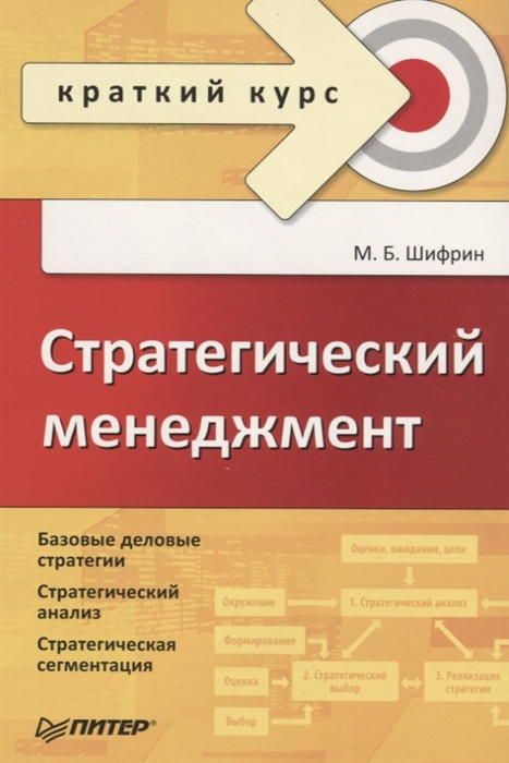 Управление проектами краткий курс