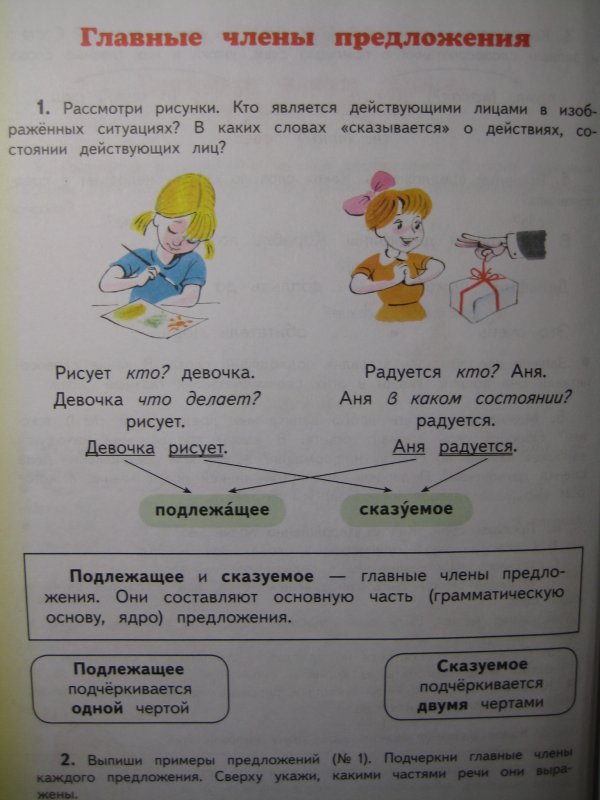 Русский язык 3 планета знаний стр. Учебник по русскому языку Планета знаний. Русский язык 3 класс Планета знаний. Планета знаний русский язык 3 класс учебник. Русский язык 3 класс 2 часть учебник Планета знаний.