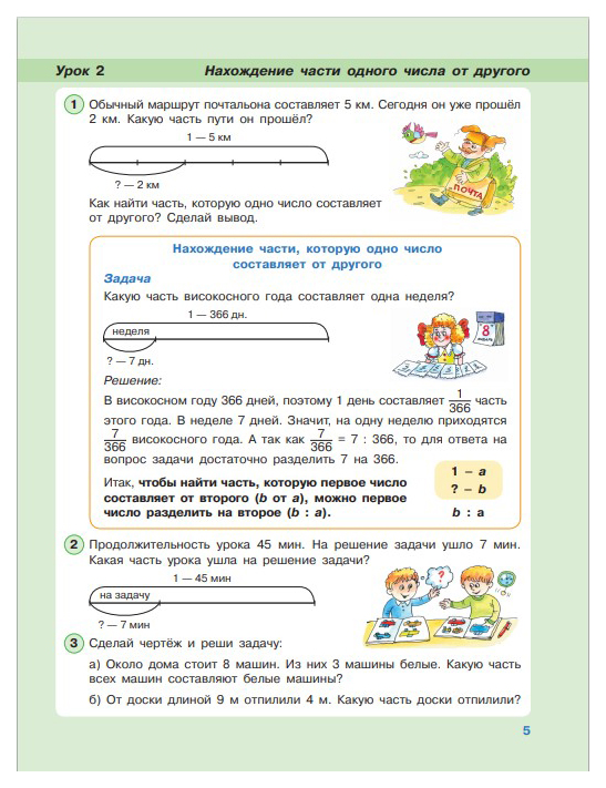 ОК ГДЗ Математика 4 класс Петерсон | Учебник Часть 1, 2, 3