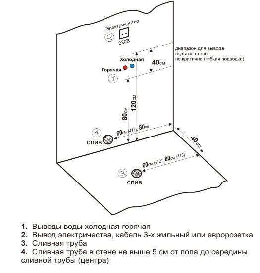 Схема подключения душевой кабины