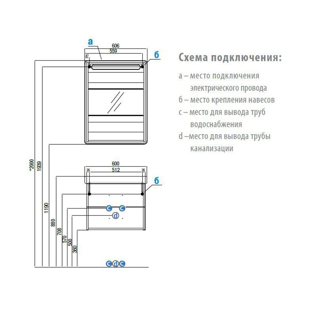 установка подвесной тумбы с раковиной в ванной схема