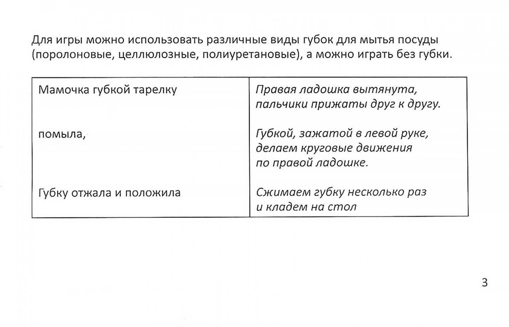 Писаренко. Веселые Игры для пальчиков (Дома, на прогулке, В Детском Саду) –  купить в Москве, цены в интернет-магазинах на Мегамаркет