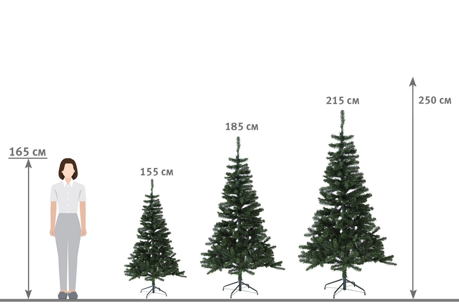 Height em. Диаметр искусственной елки. Размеры елок искусственных. Оптимальная высота елки для квартиры. Елка 2 м высотой искусственная диаметр.