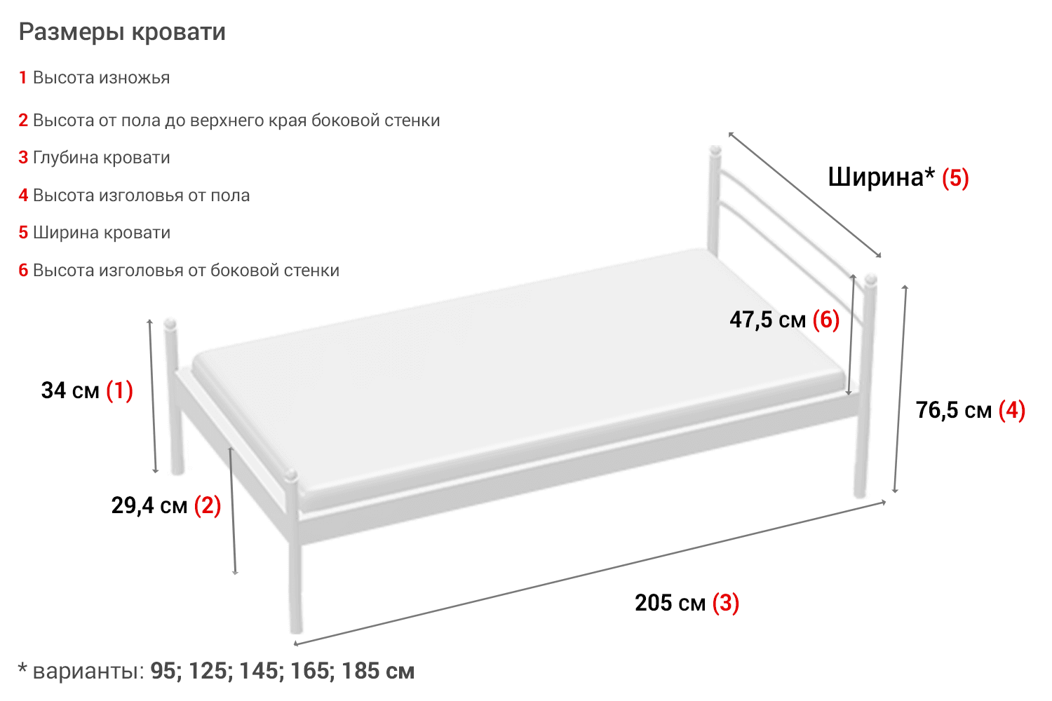 Кровать без подъёмного механизма Hoff Люкс