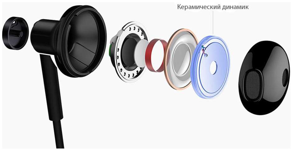 Xiaomi mi dual driver in ear earphones. 100024354228b2. Xiaomi mi dual driver in ear earphones фото. Xiaomi mi dual driver in ear earphones-100024354228b2. картинка Xiaomi mi dual driver in ear earphones. картинка 100024354228b2. Mi Dual DriverIn-ear Earphones Xiaomi mi dual driver in ear earphones. 100024354228b2. Xiaomi mi dual driver in ear earphones фото. Xiaomi mi dual driver in ear earphones-100024354228b2. картинка Xiaomi mi dual driver in ear earphones. картинка 100024354228b2. Mi Dual DriverIn-ear Earphones