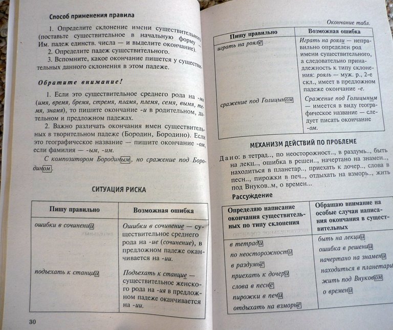 Малюшкин 5 11 класс. Учебные таблицы Малюшкин 5-11. Малюшкин учебные таблицы по русскому языку. Таблица Малюшкина. Учебные таблицы по русскому языку 5-11 классы Малюшкин а.б..