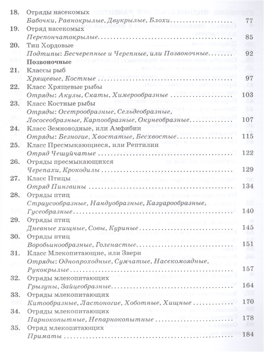 Учебник Биология 7 Класс Константинова Купить