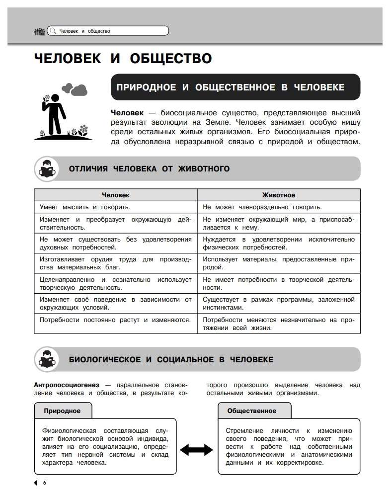 Биология наглядный курс скачать Обществознание - купить в Кассандра, цена на Мегамаркет