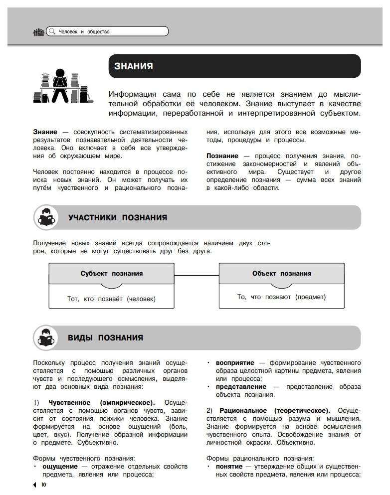 Наглядный школьный курс обществознание