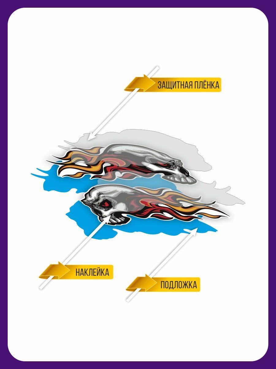 Купить наклейка Наклейки за Копейки на авто, на мотоцикл - Череп Огонь 2шт,  цены на Мегамаркет | Артикул: 600013110979