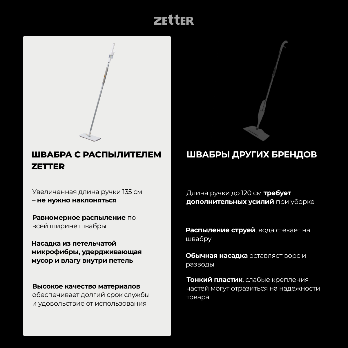 Швабра zetter как снять щетку Как пользоваться шваброй с отжимом ведром