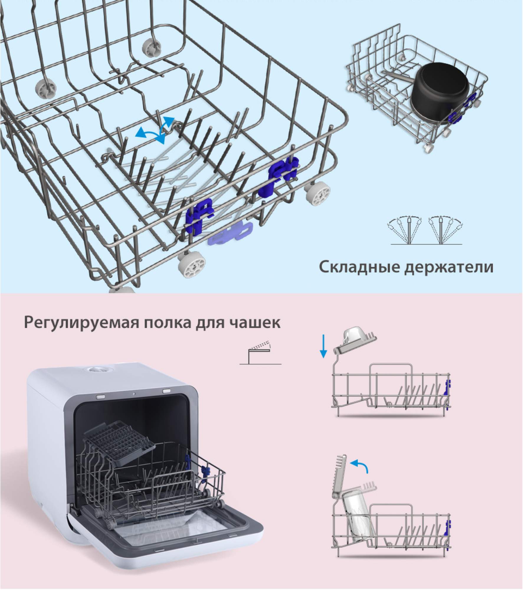 Посудомоечная машина Comfee CDWC420Wi белый, купить в Москве, цены в  интернет-магазинах на Мегамаркет