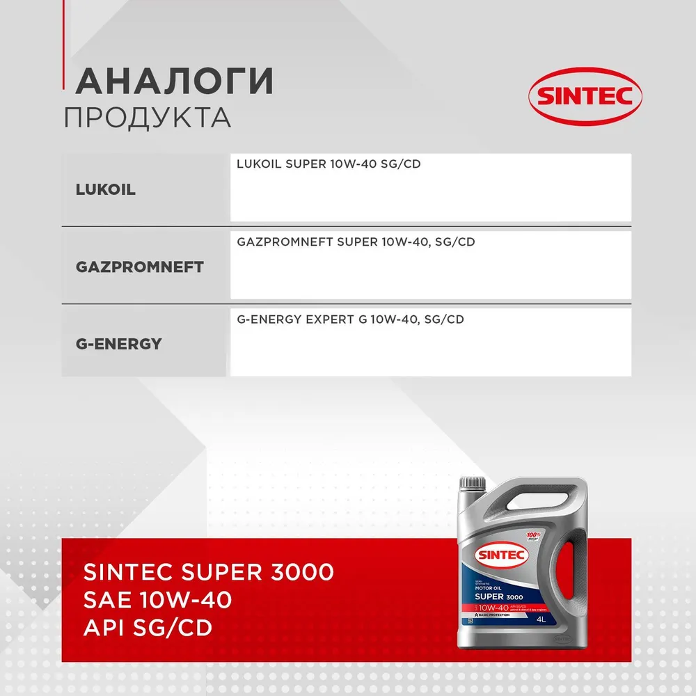 Моторное масло SINTEC SUPER 3000 SAE 10W-40 API SG/CD Полусинтетическое ...