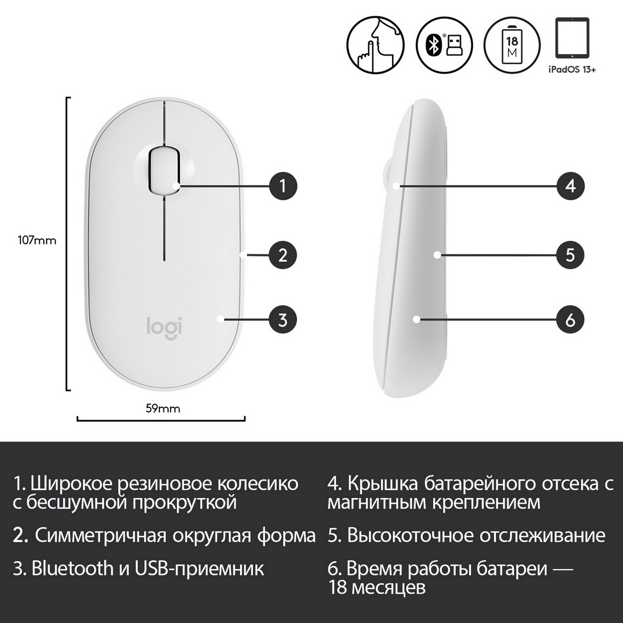 Беспроводная мышь Logitech M350 White (910-005716) - отзывы покупателей на  маркетплейсе Мегамаркет | Артикул: 100025549761