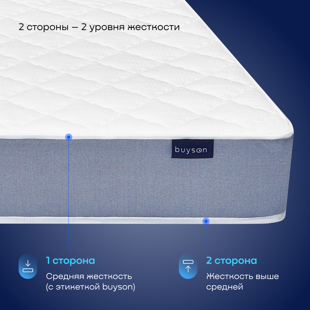 Buyson Купить 160х200 Матрас