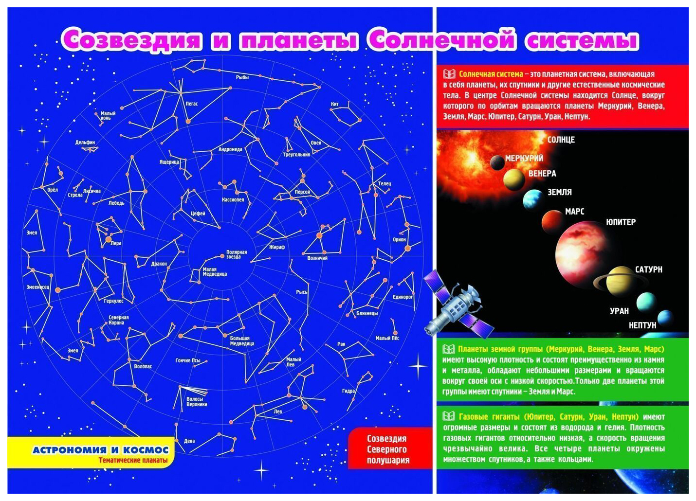 Спутник созвездие проект