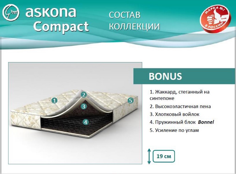 Askona compact bonus матрас