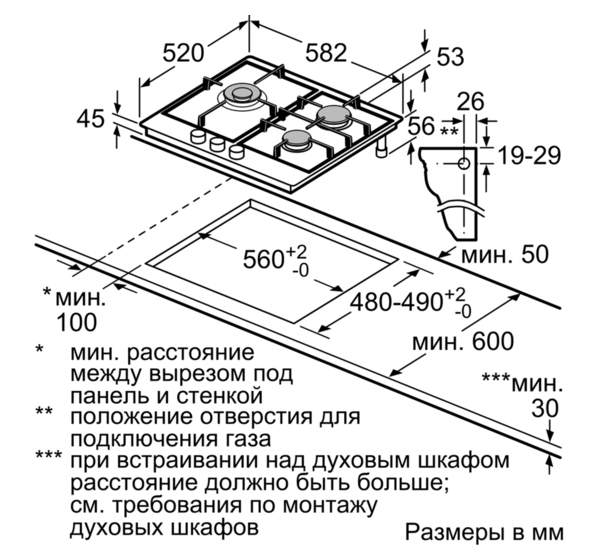 Правила установки варочной панели в столешницу расстояние от стены