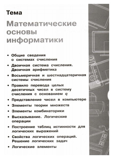 Контрольная работа по теме Основи інформатики