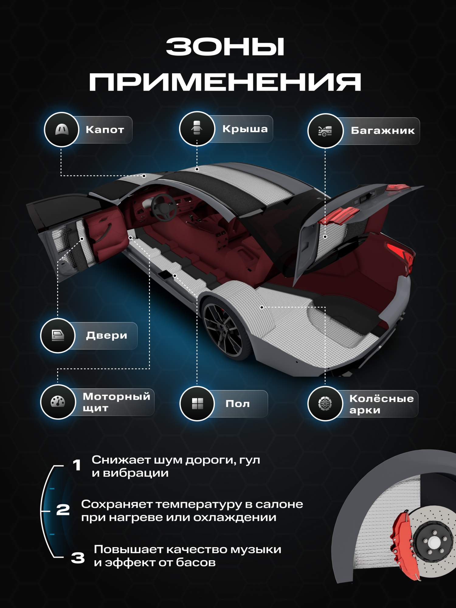 Виброизоляция шумоизоляция для авто buildband ECO 4, 10 листов,шумка для  автомобиля 4 мм - купить в buildband, цена на Мегамаркет