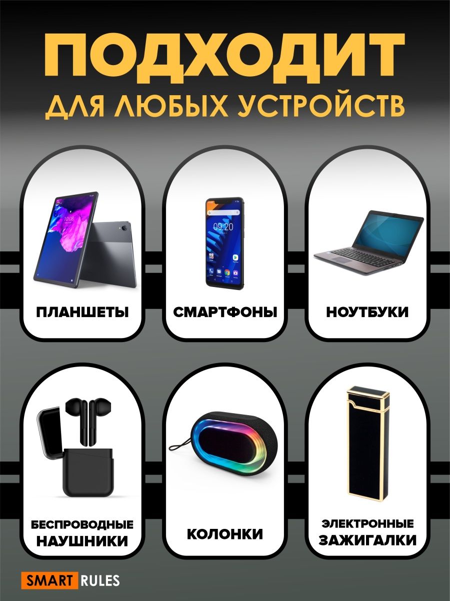 Повербанк SmartRules 10000 мАч внешний аккумулятор Powerbank – купить в  Москве, цены в интернет-магазинах на Мегамаркет