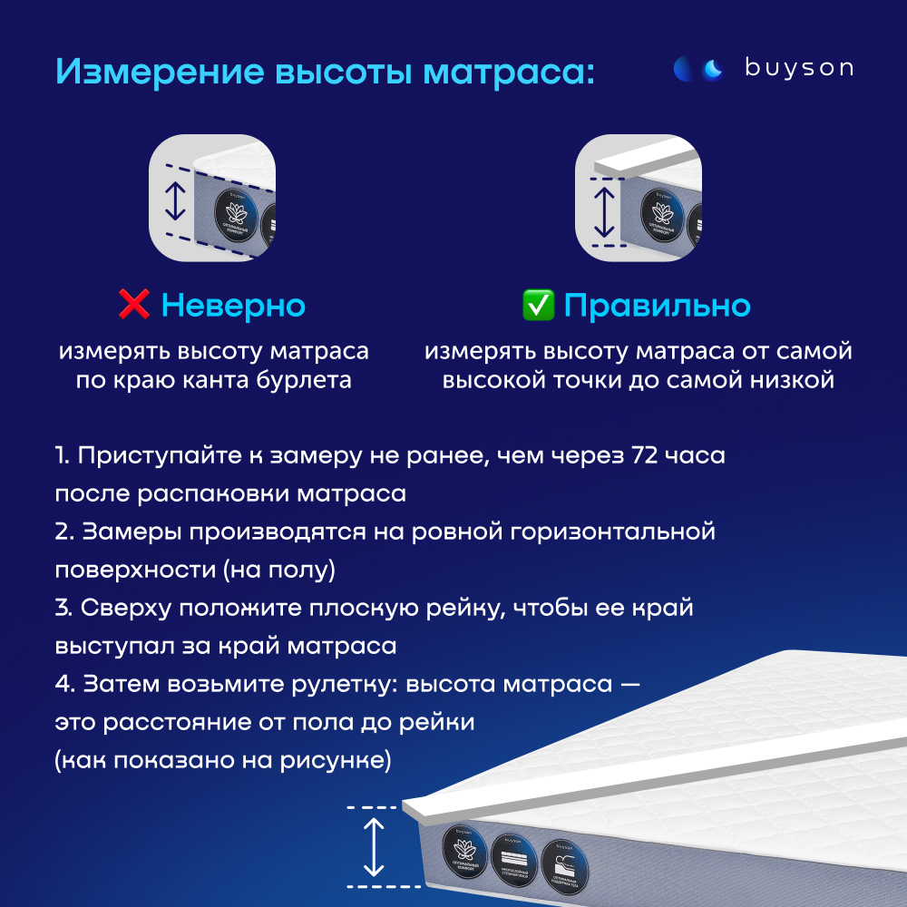 Матрас buyson BuySimple, беспружинный, 200х90 см - купить в Москве ...
