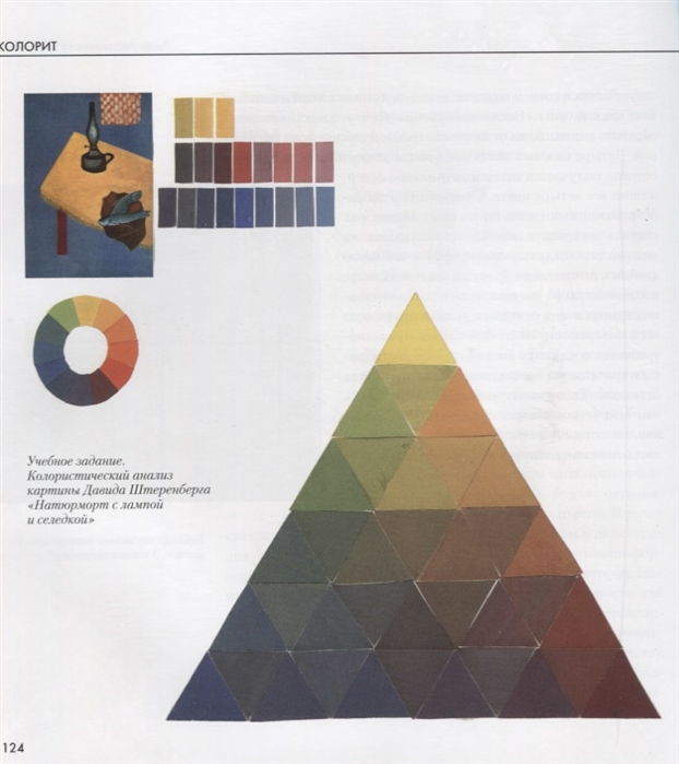 Рац а п основы цветоведения и колористики цвет в живописи архитектуре и дизайне
