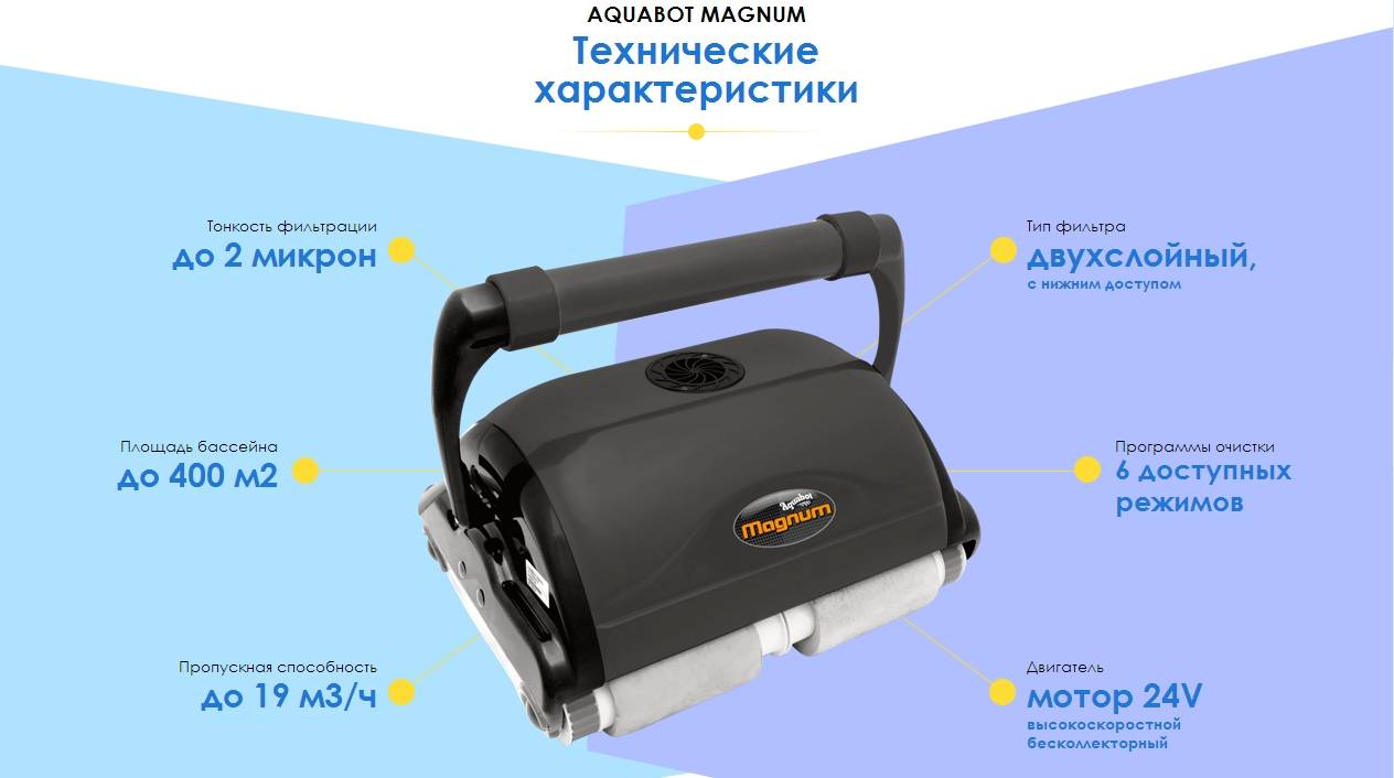 Magnum junior пылесос. Аквабот магнум. пылесос аквабот. автоматический донный очиститель magnum. пылесос magnum.