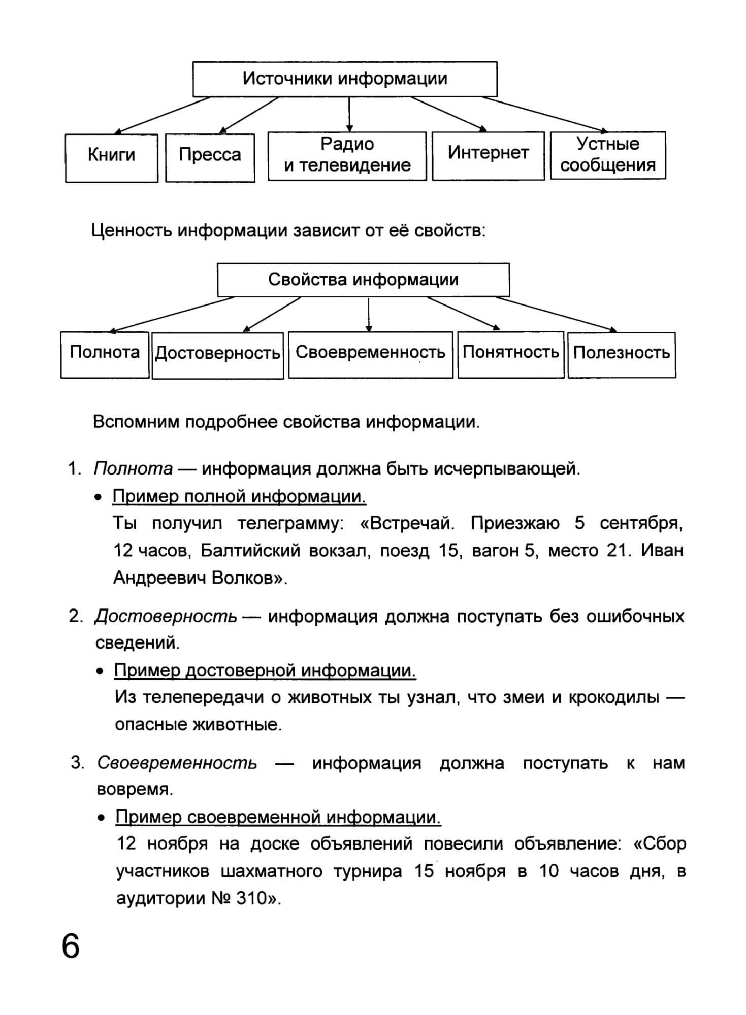 Бокучава, Учебник-Тетрадь по Информатике, 4 кл (+ Вкладыш) тур - купить  рабочей тетради в интернет-магазинах, цены на Мегамаркет |