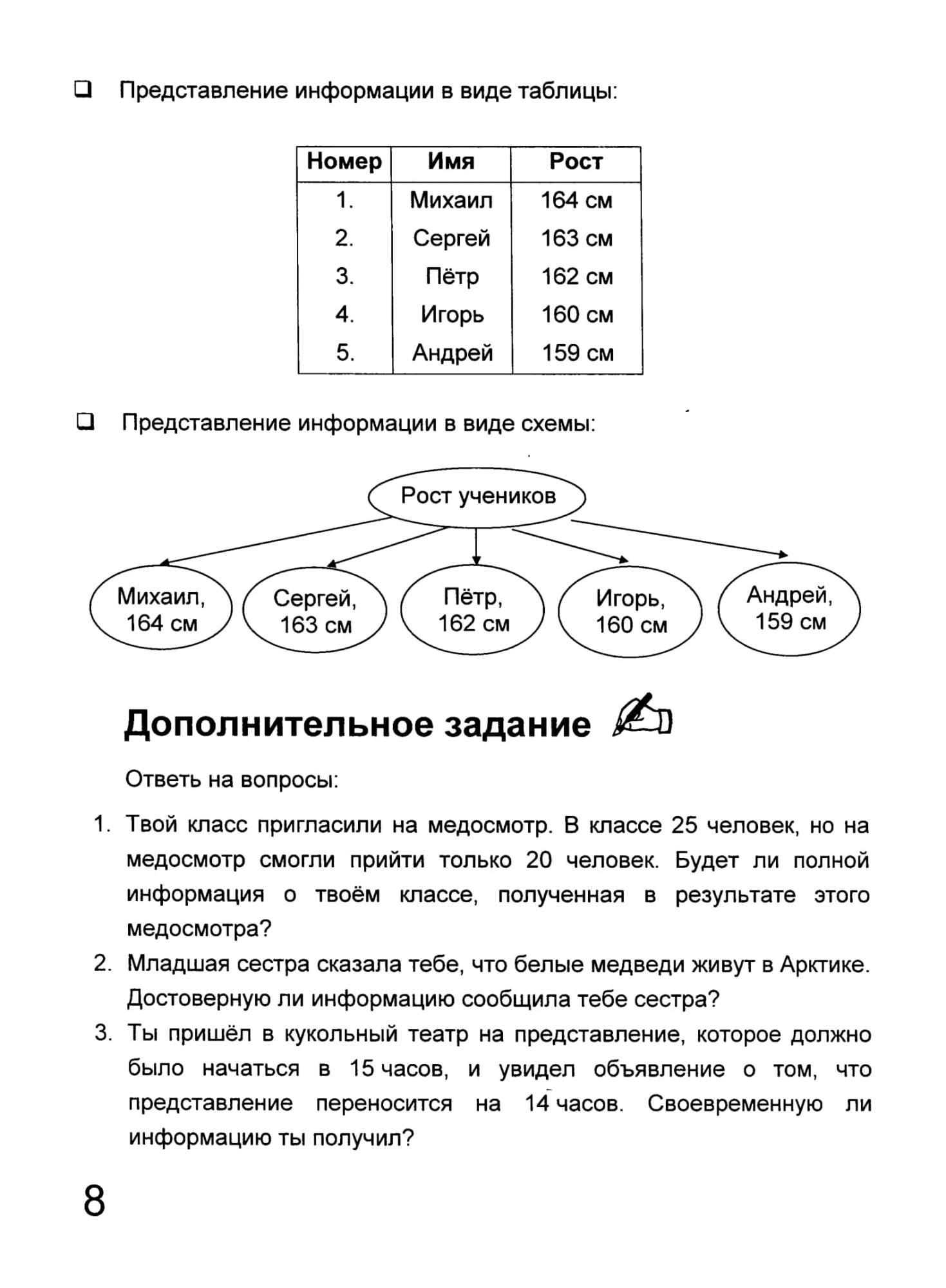 Бокучава, Учебник-Тетрадь по Информатике, 4 кл (+ Вкладыш) тур - купить  рабочей тетради в интернет-магазинах, цены на Мегамаркет |