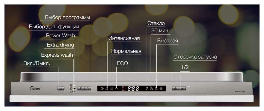 Купить встраиваемую посудомоечную машину Midea MID45S510 в интернет-магазине. Цена Midea MID45S510, характеристики, отзывы Купить встраиваемую посудомоечную машину Midea MID45S510 в интернет-магазине. Цена Midea MID45S510, характеристики, отзывы