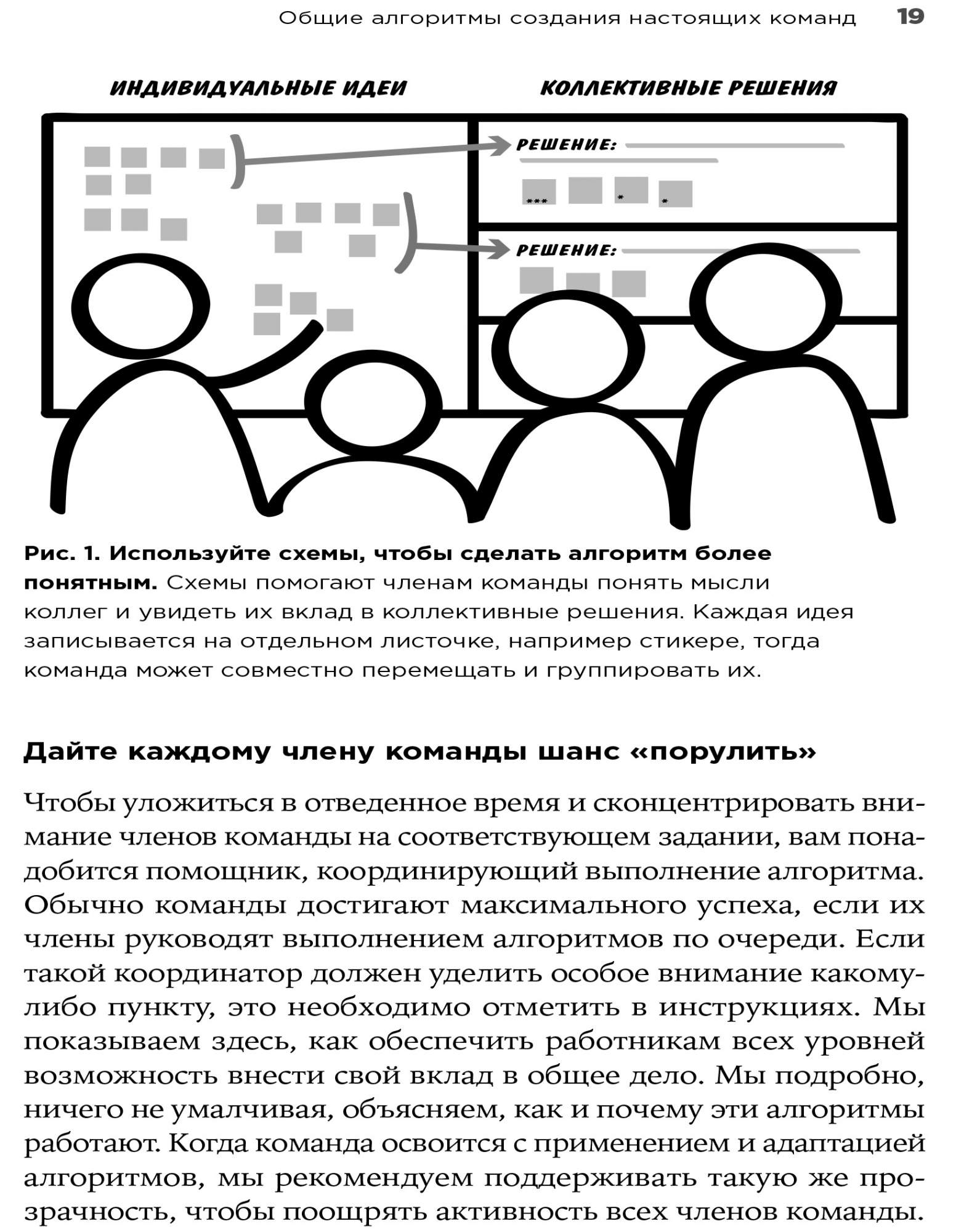 Книга Как создать настоящую команду: Алгоритмы, повышающие эффективность совместной  работы - купить бизнес-книги в интернет-магазинах, цены на Мегамаркет |