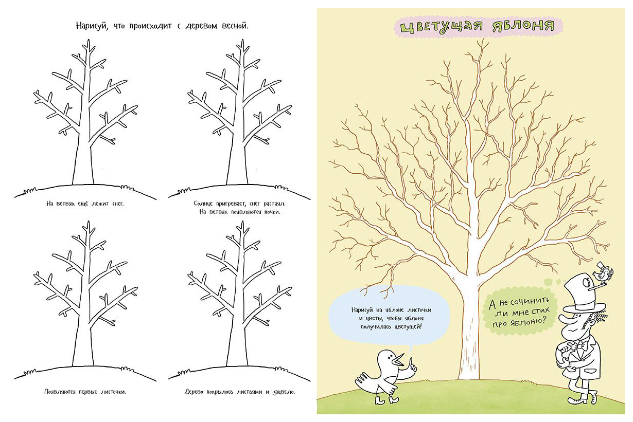 Деревья весной для дошкольников. Деревья задания для детей. Временные представления у дошкольников задания. Задания деревья весной. Дерево шаблон для аппликации.