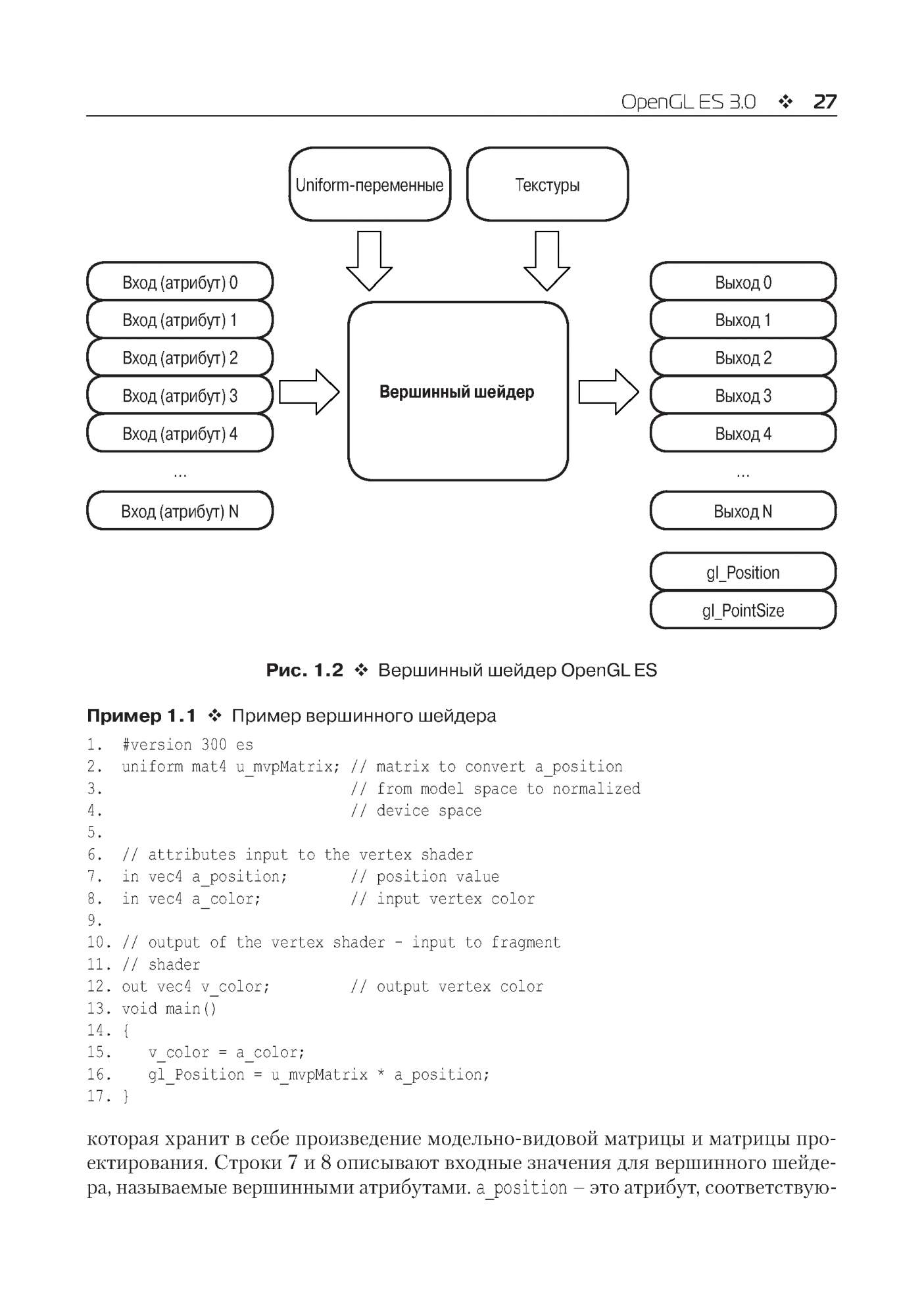 OpenGL ES 3.0. Руководство разработчика - купить самоучителя в  интернет-магазинах, цены на Мегамаркет | 6275401