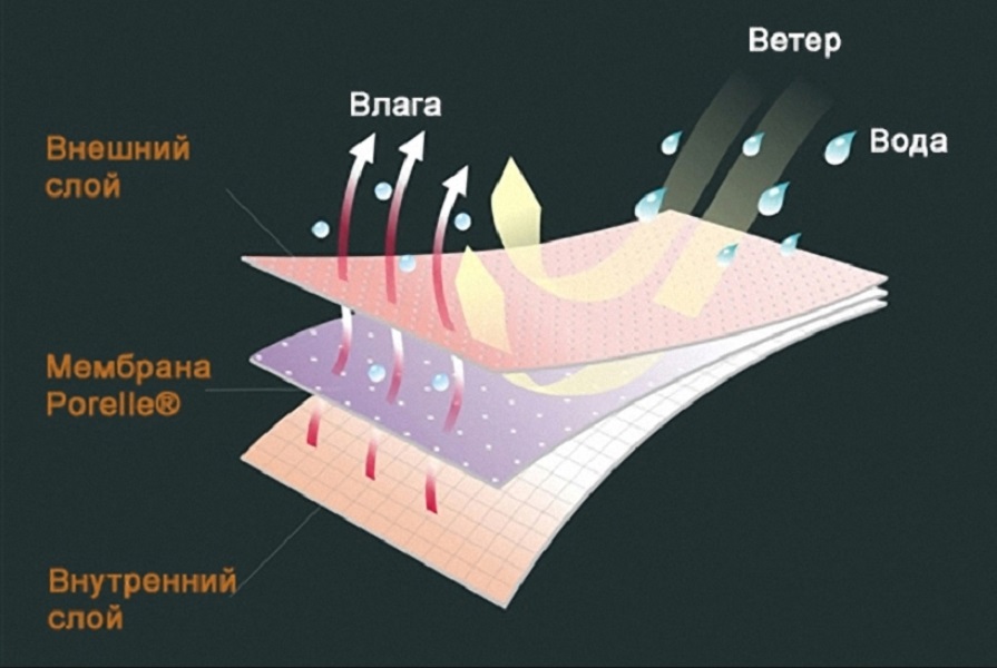 Носки DexShell Terrain Walking серые L