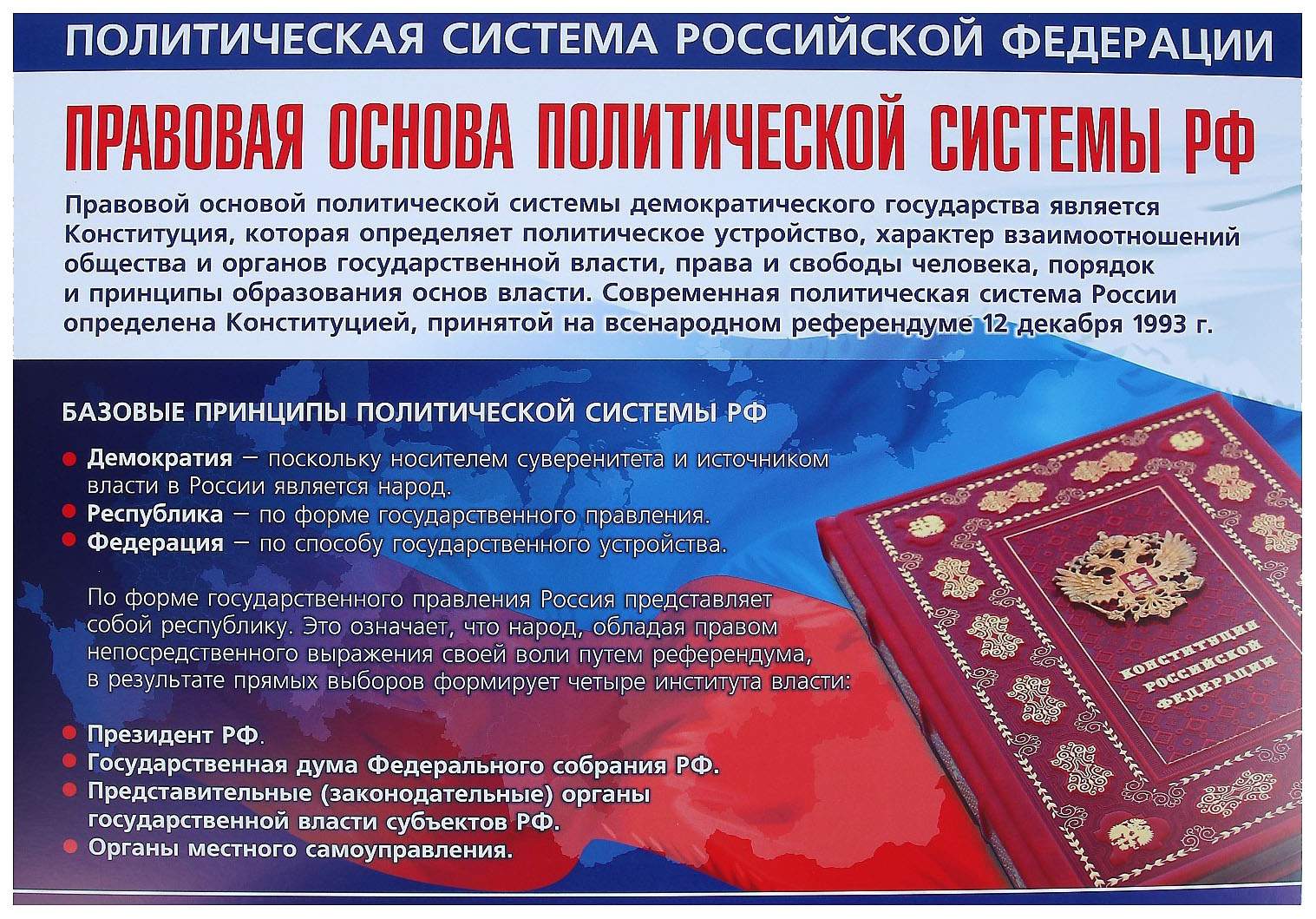 Проект правовой системы российской федерации Набор плакатов Sima-Land Политическая система Российской Федерации 4 плаката, А3