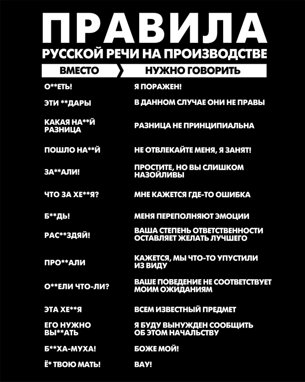 Маты на л. Правило русской речи на производстве. Русской речи на производстве правила русской речи.