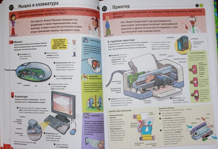 Как это работает. Как это работает книга. Как это работает. Исследуем 250 объектов и устройств книга. Энциклопедия как это работает.