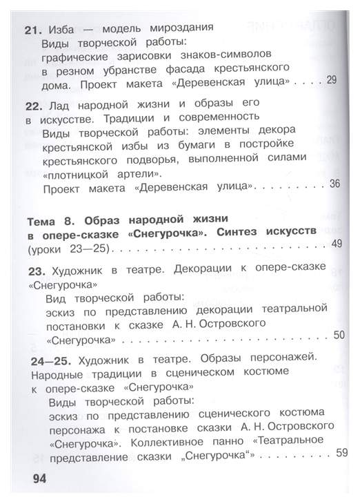 Графические зарисовки знаков символов в резном убранстве фасада крестьянского дома